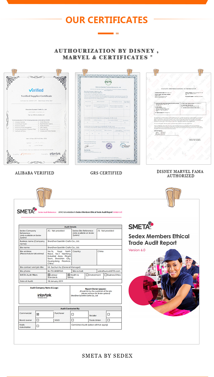 certifications for surewin crafts